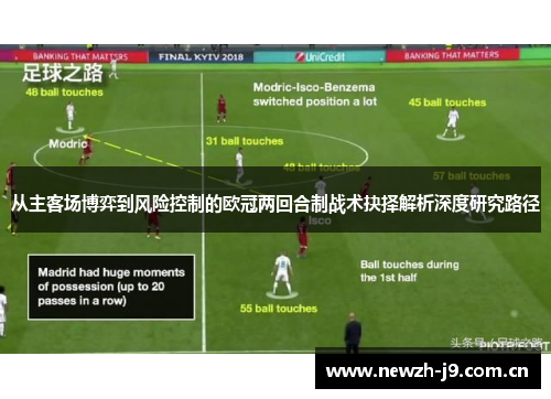从主客场博弈到风险控制的欧冠两回合制战术抉择解析深度研究路径